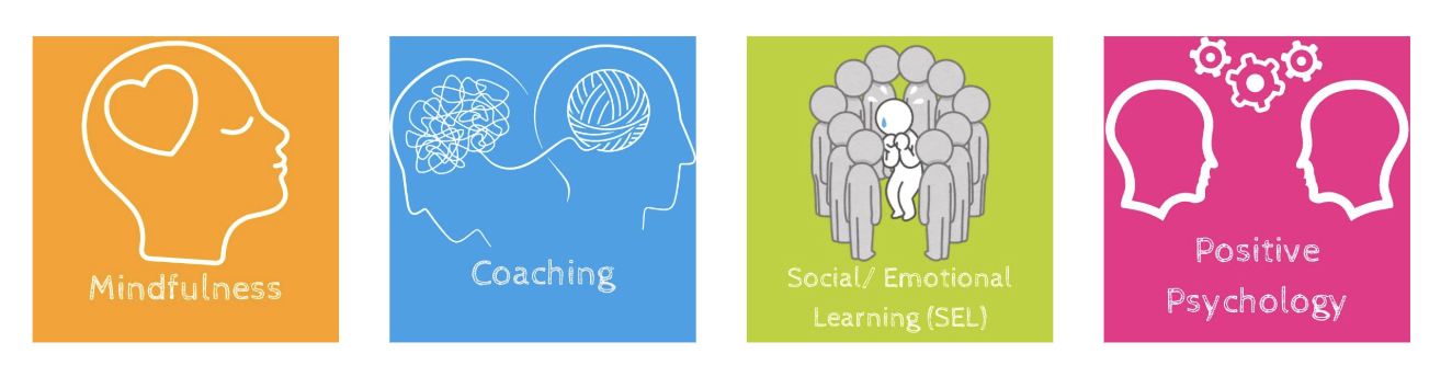Mindfulness, coaching, social-emotional learning, and positive psychology